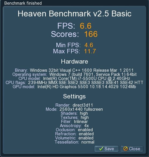 Heaven DX11