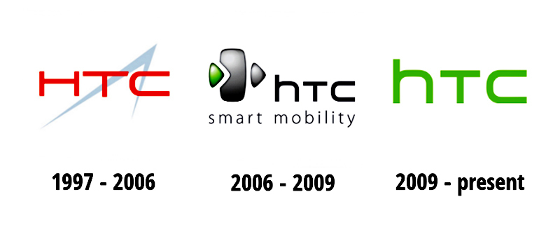 Historie HTC