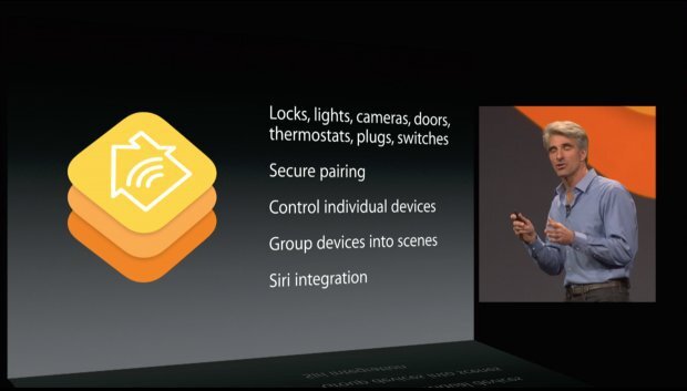 HomeKit