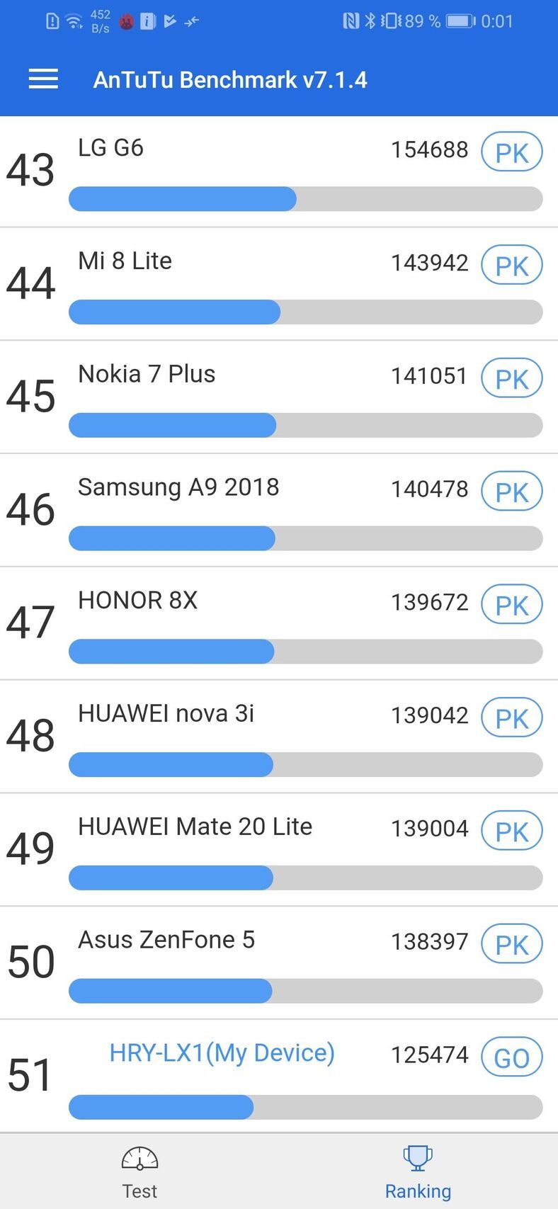 Honor 10 Lite