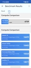 Honor 600