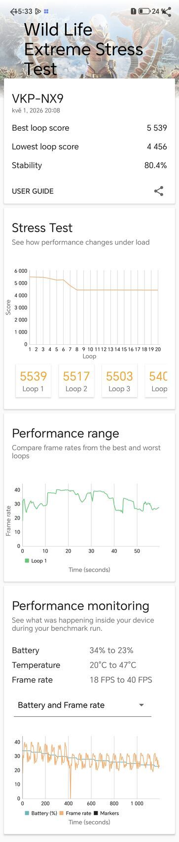 Honor 600 Pro