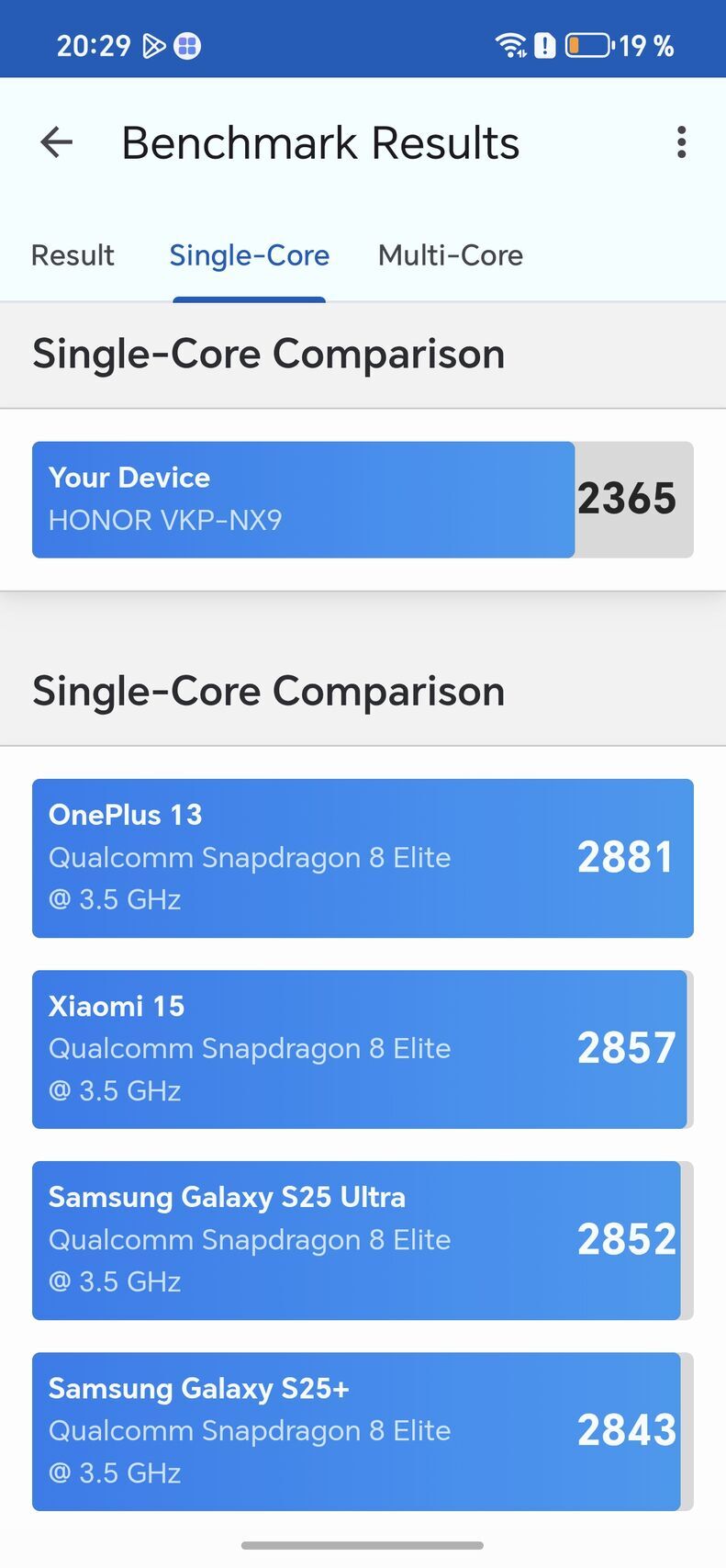 Honor 600 Pro