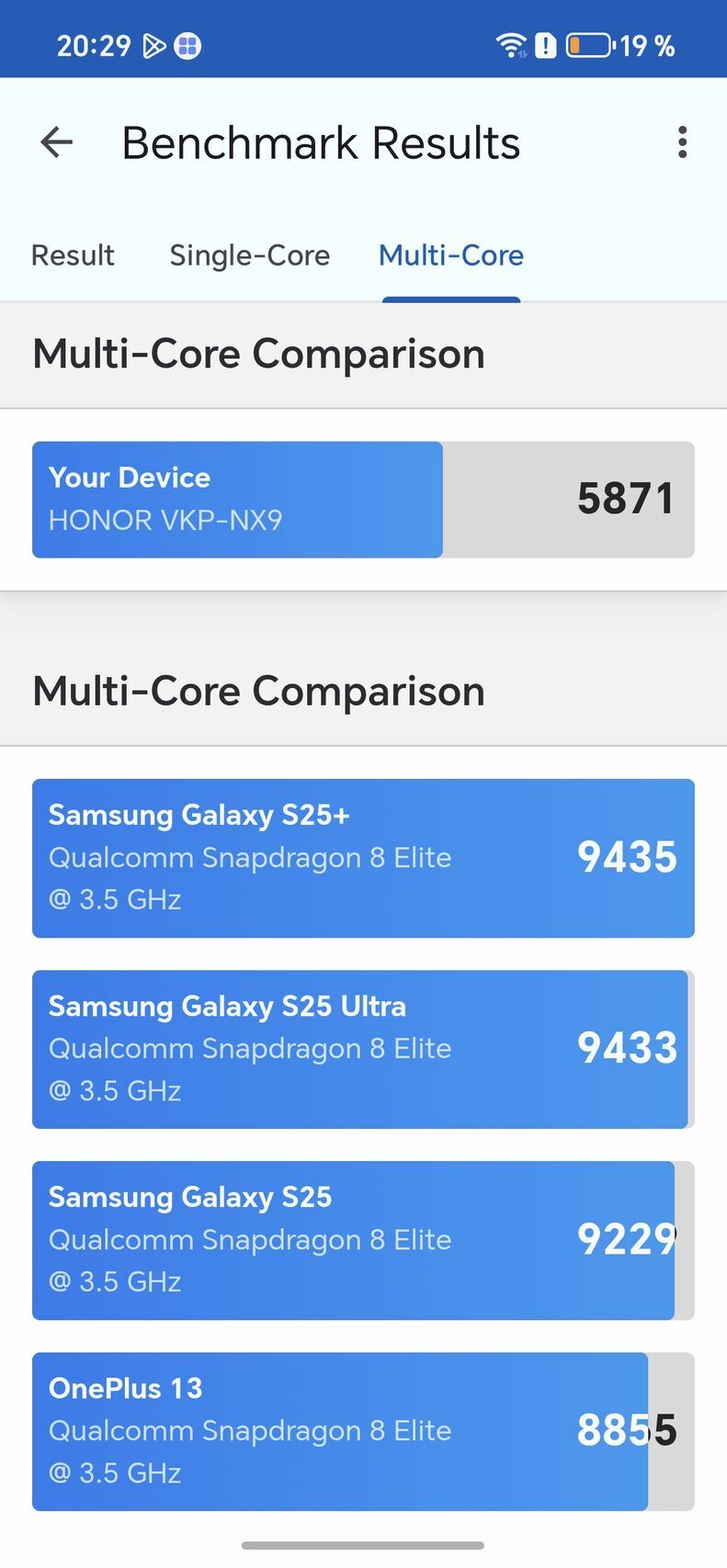 Honor 600 Pro