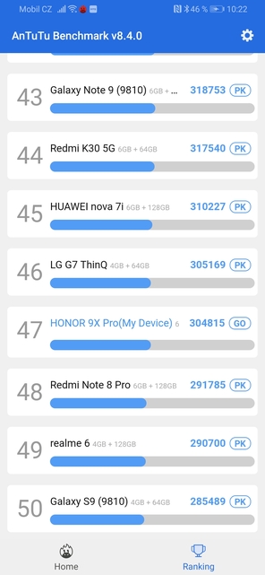 Honor 9X Pro
