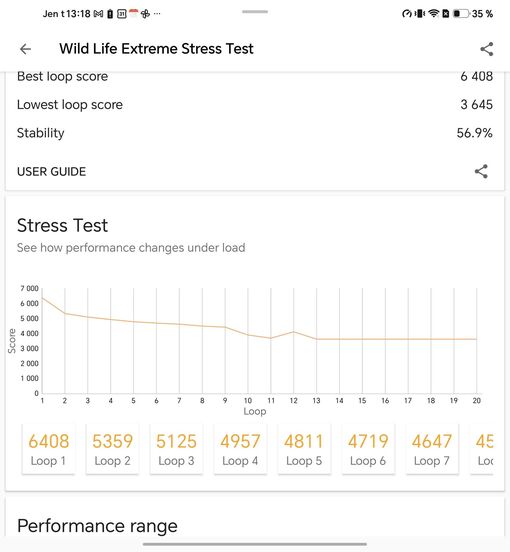 Honor Magic V6