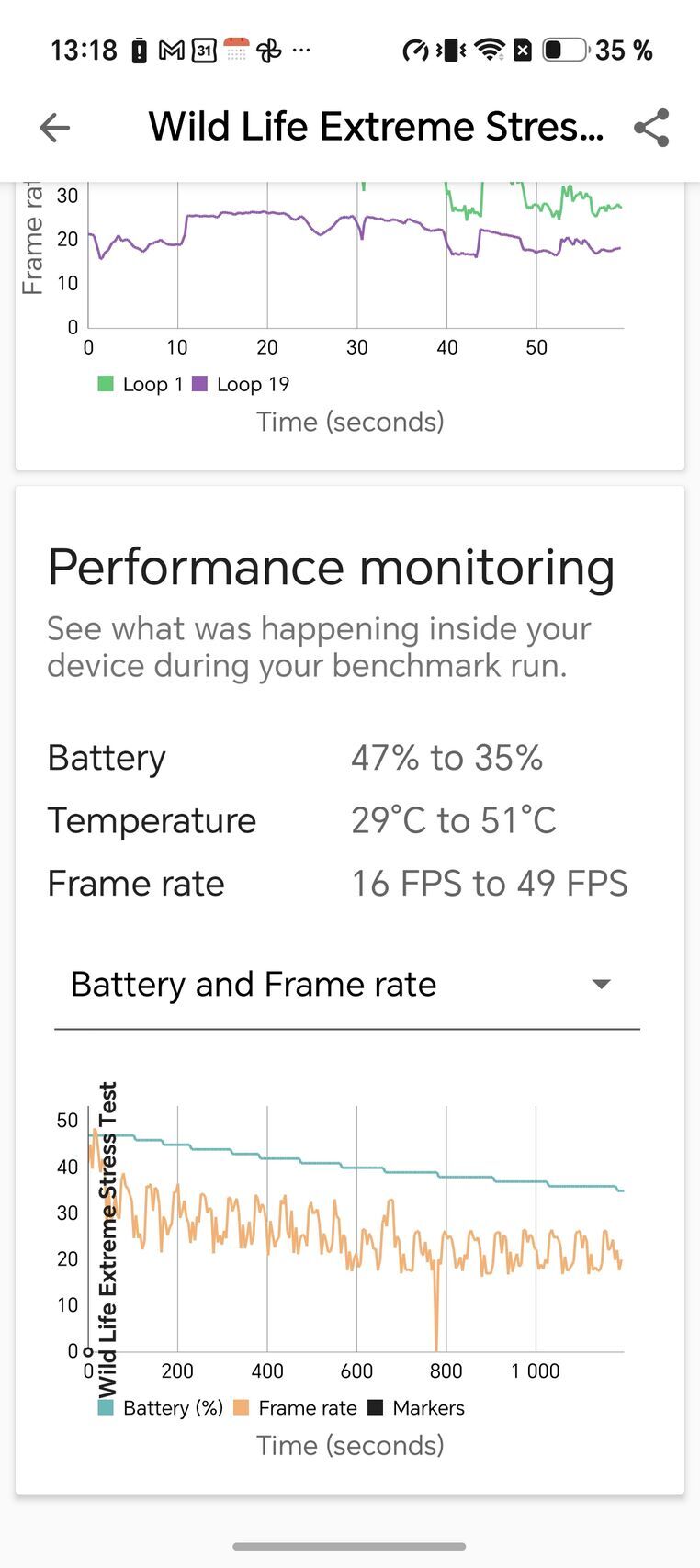 Honor Magic V6
