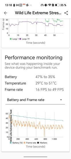 Honor Magic V6