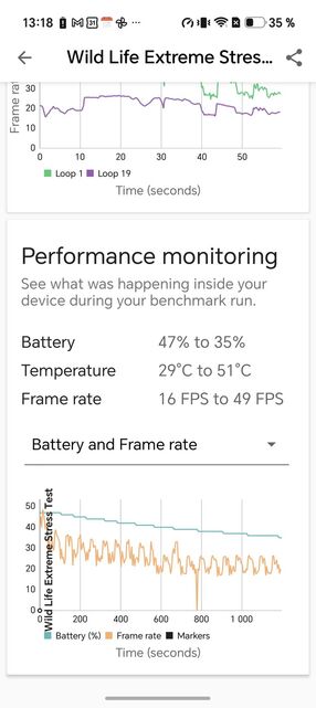 Honor Magic V6