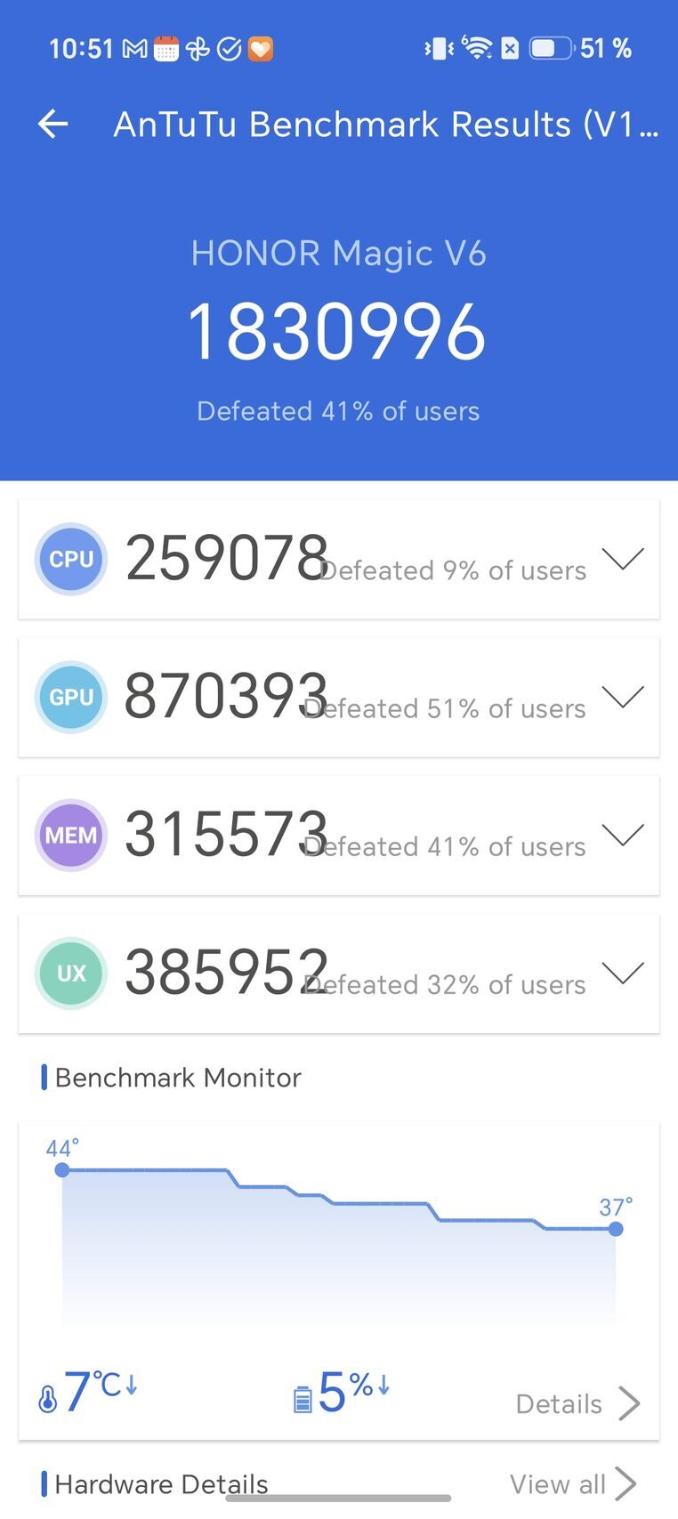 Honor Magic V6