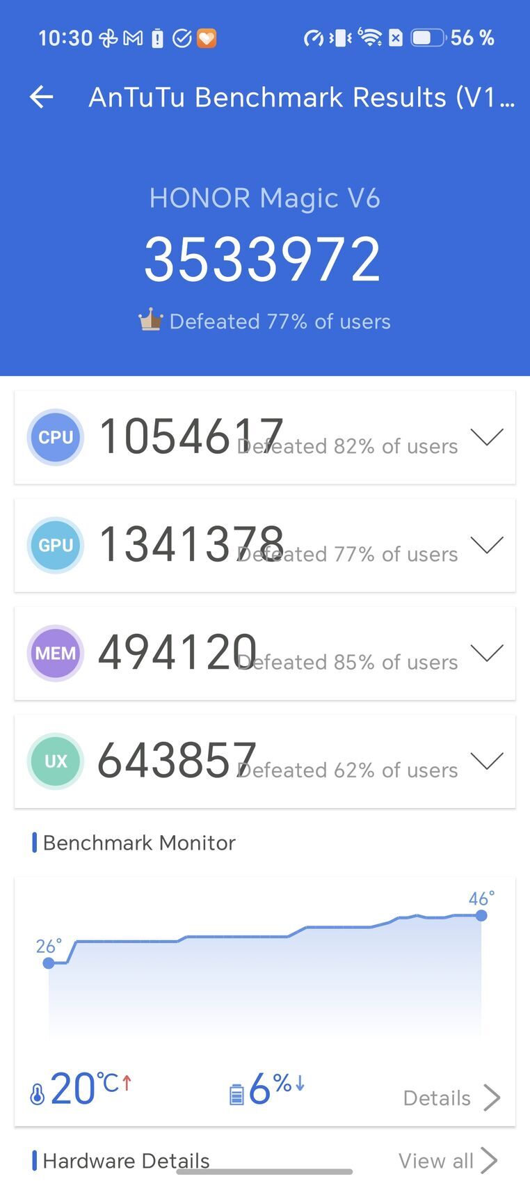 Honor Magic V6