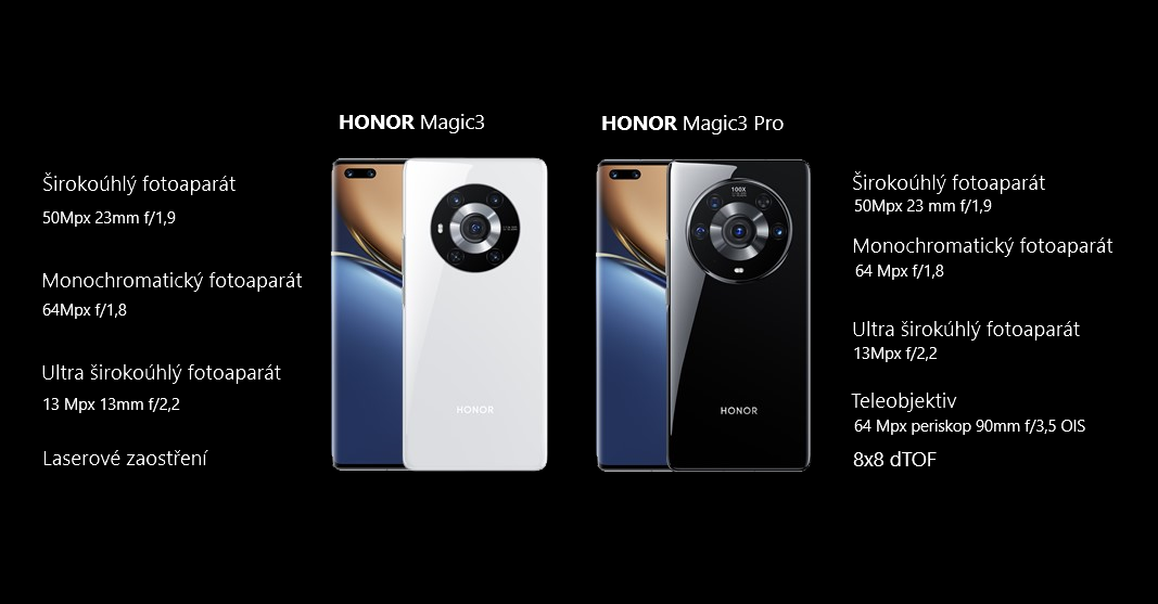 Honor Magic3 Pro+