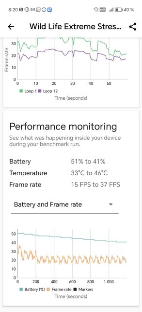 Honor Magic6 RSR Porsche Design