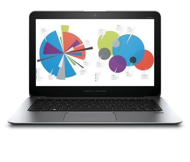 HP EliteBook Folio 1020