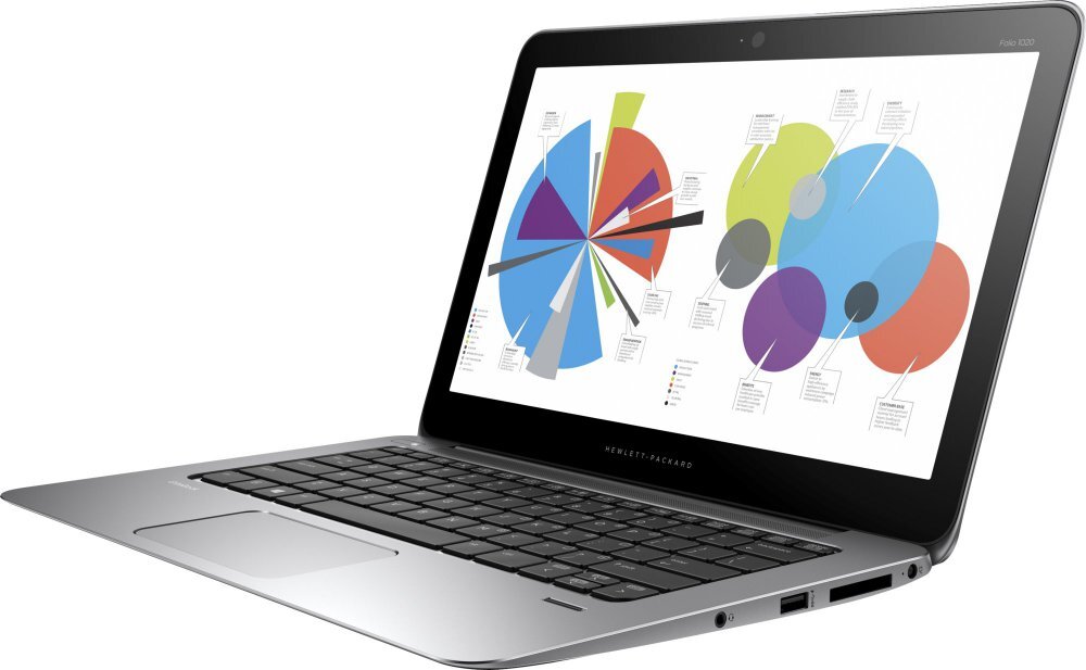 HP EliteBook Folio 1020