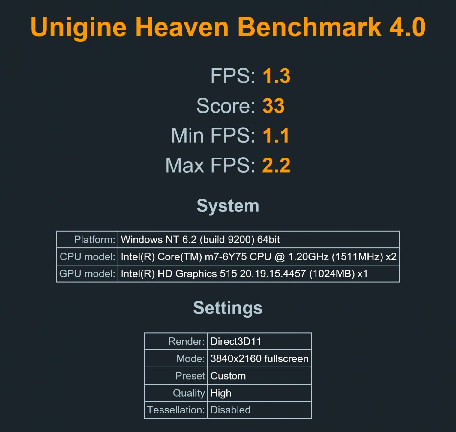 HP EliteBook Folio (2016)