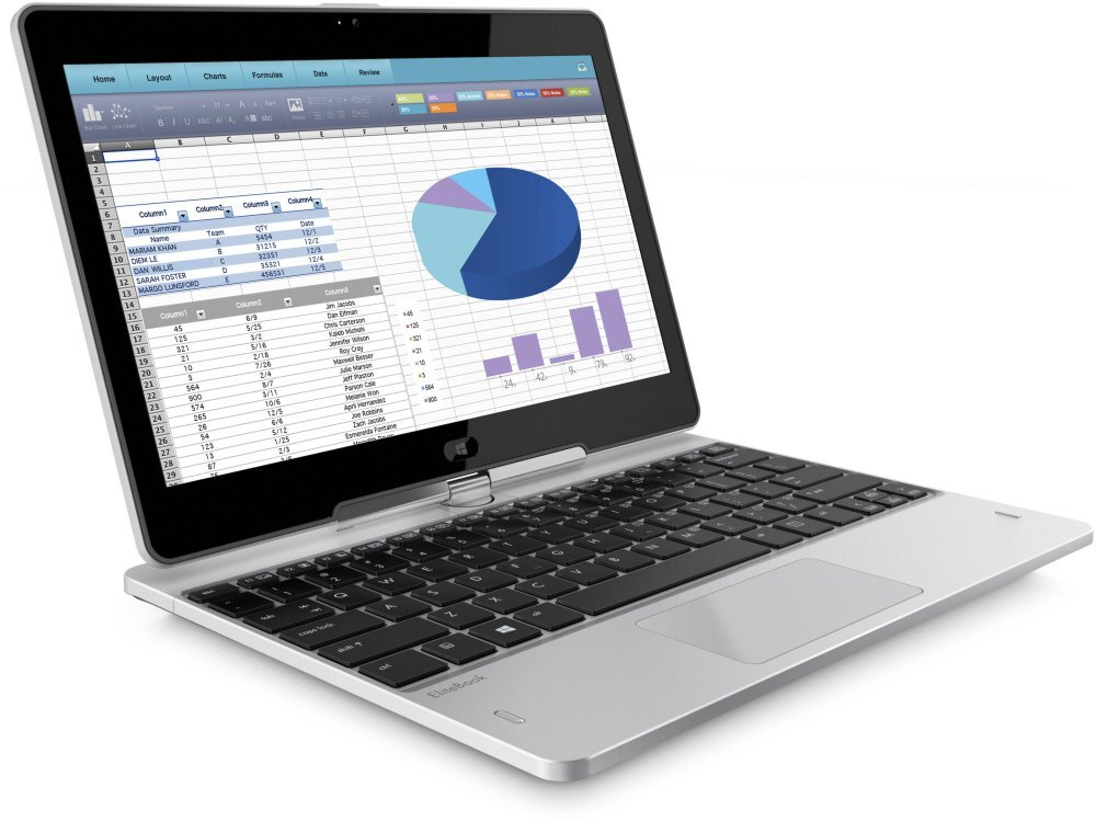 HP EliteBook Revolve 810 G2