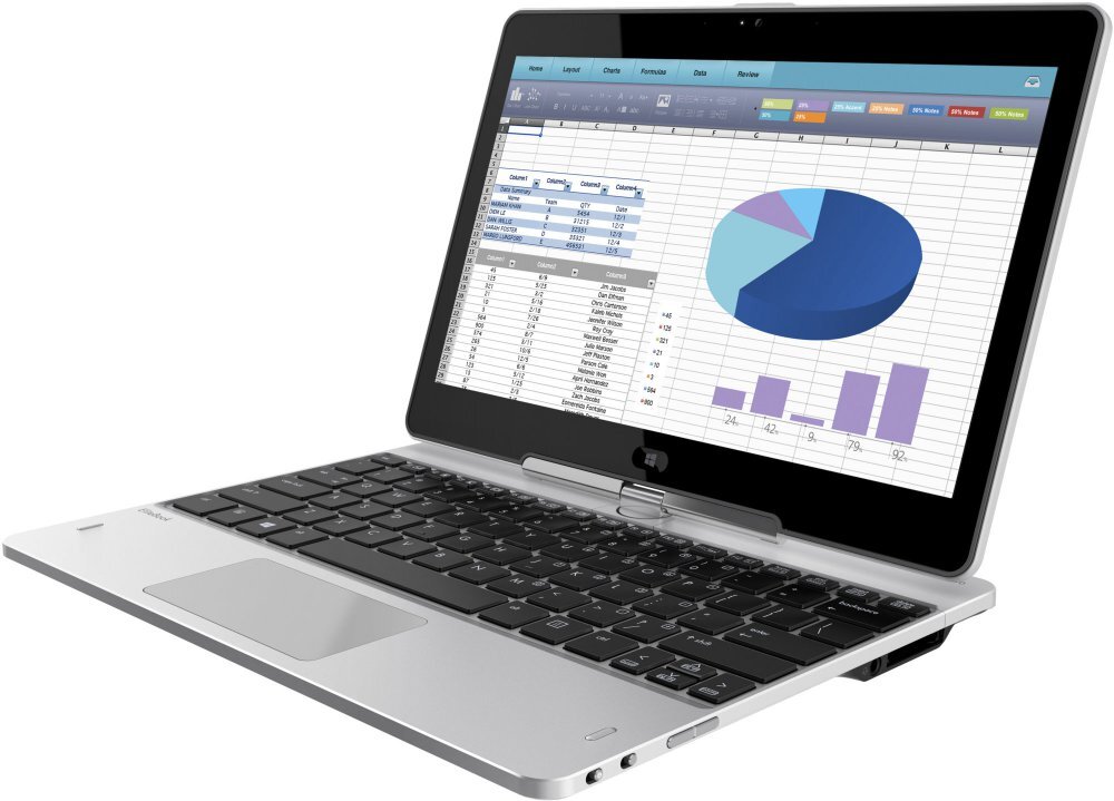 HP EliteBook Revolve 810 G2