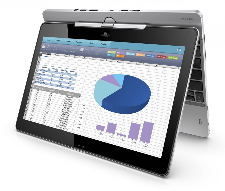 HP EliteBook Revolve 810 G2