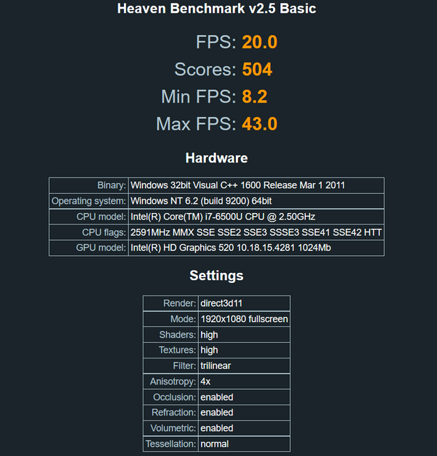 HP Star Wars Special Edition