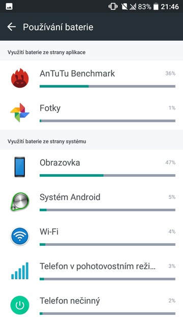 HTC Desire 10 Lifestyle