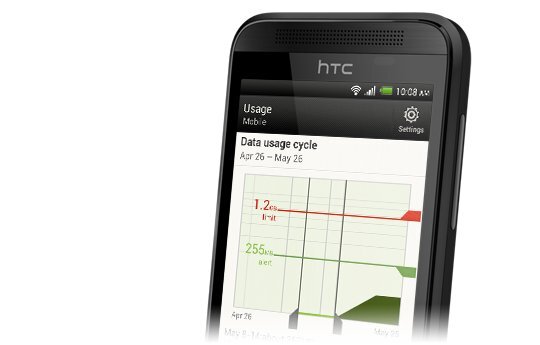 HTC Desire 200