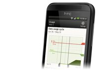 HTC Desire 200