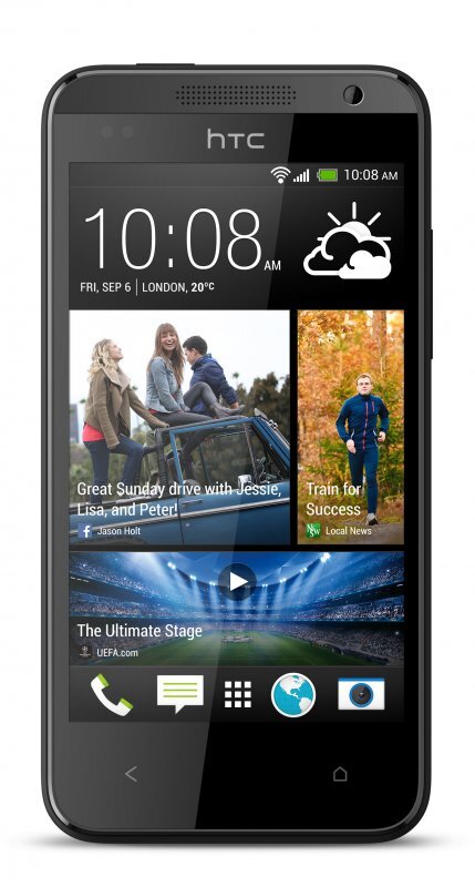 HTC Desire 300