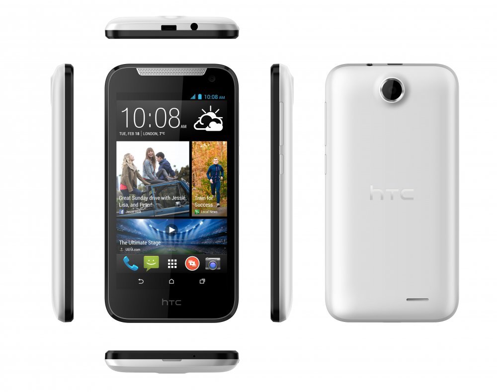 HTC Desire 310w