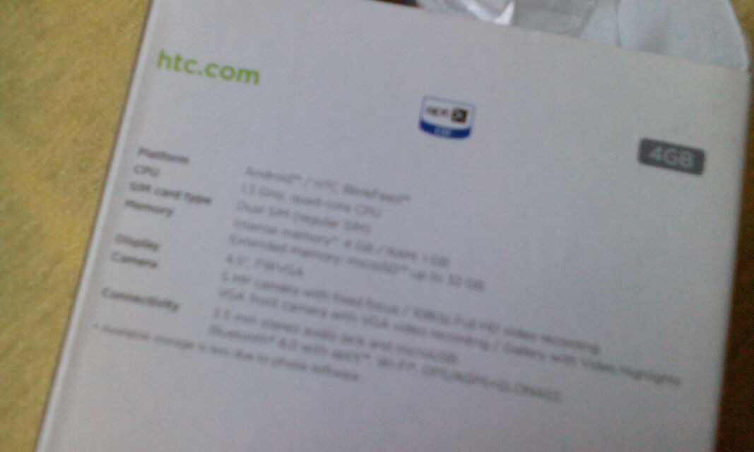 HTC Desire 310w Dual SIM