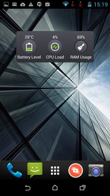 HTC Desire 310w Dual SIM