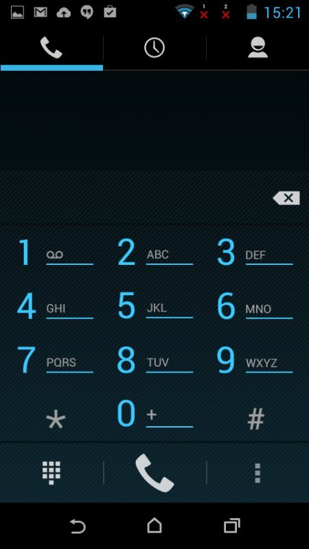 HTC Desire 310w Dual SIM