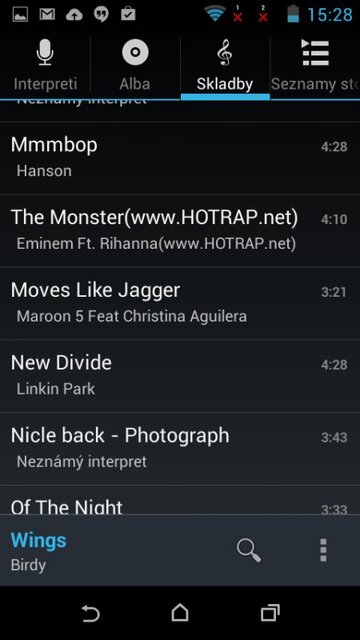 HTC Desire 310w Dual SIM