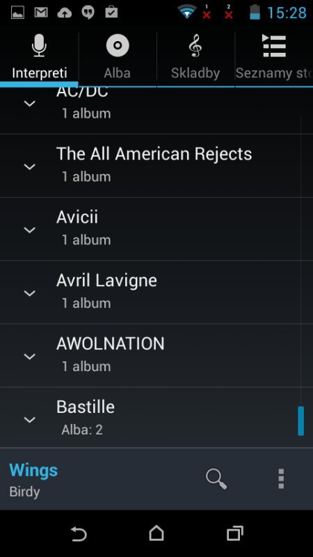 HTC Desire 310w Dual SIM