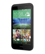 HTC Desire 320