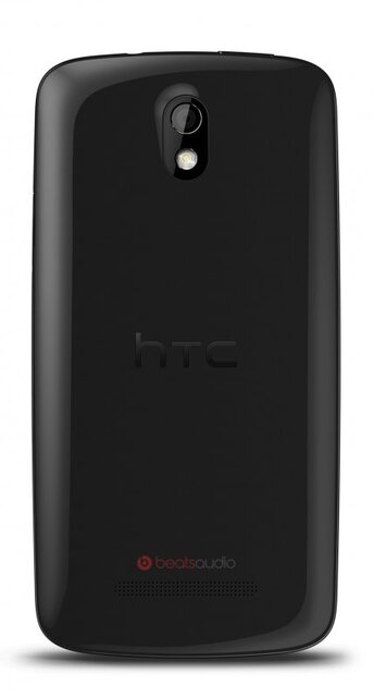 HTC Desire 500