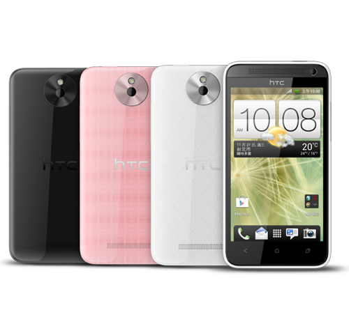 HTC Desire 501