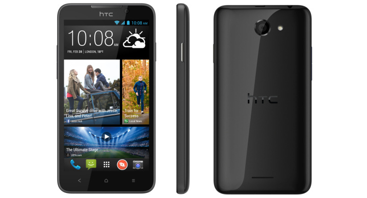 HTC Desire 516