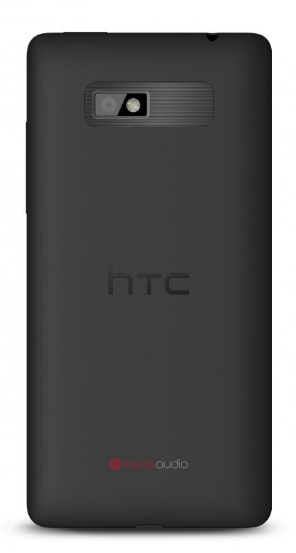 HTC Desire 600