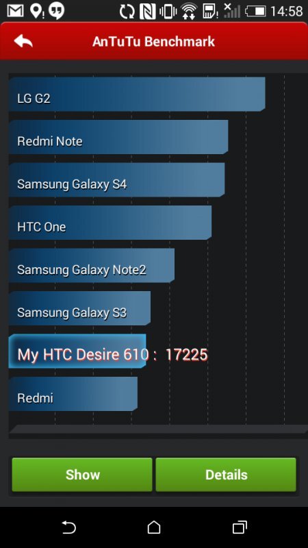 HTC Desire 610