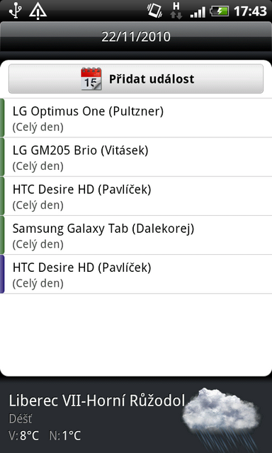 HTC Desire HD