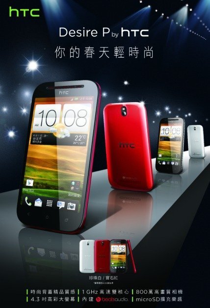 HTC Desire P