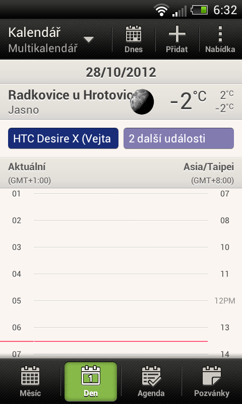 HTC Desire X