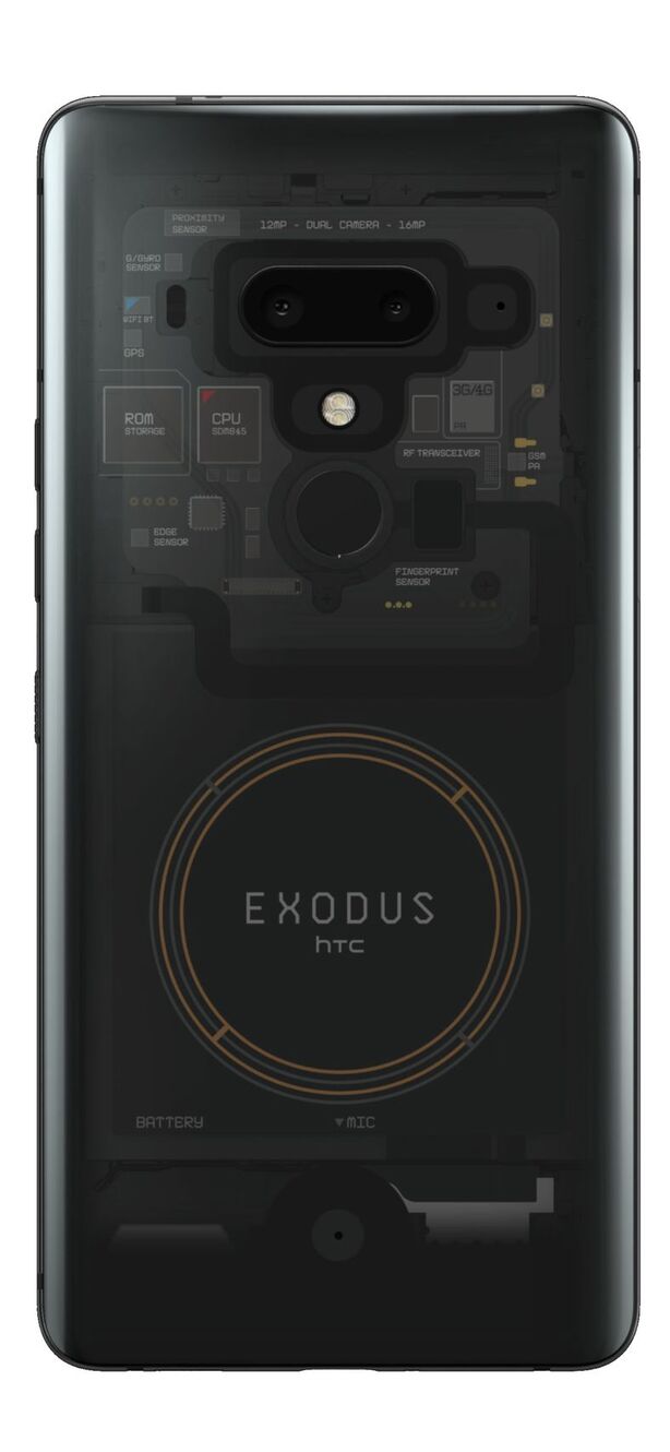 HTC EXODUS 1