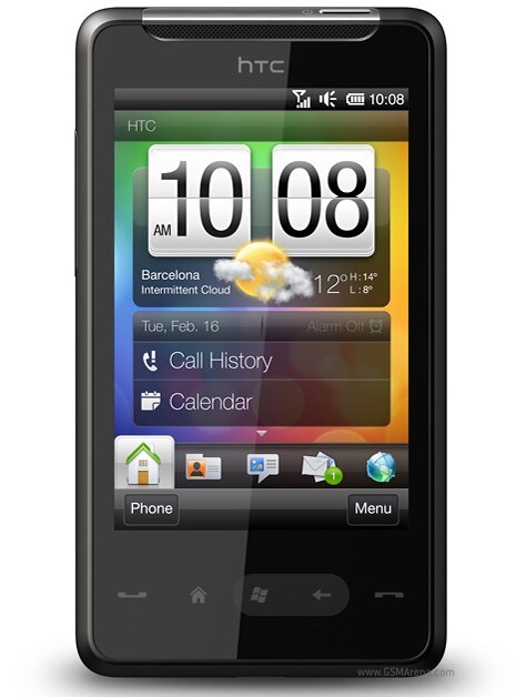HTC HD Mini
