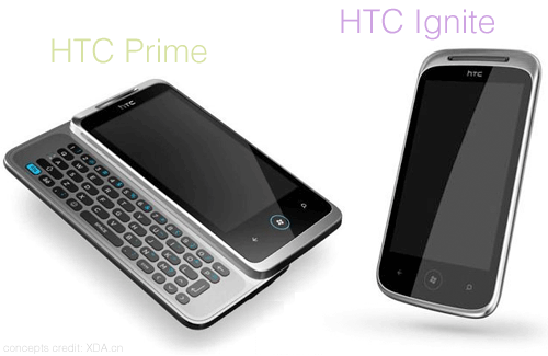 HTC Ignite, HTC Prime