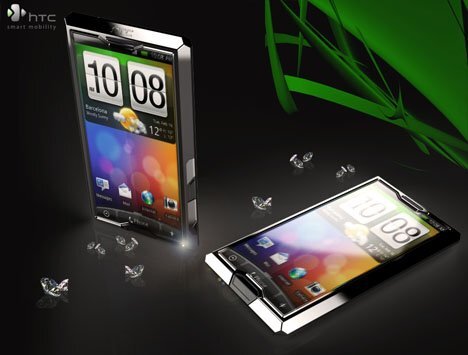 HTC koncept