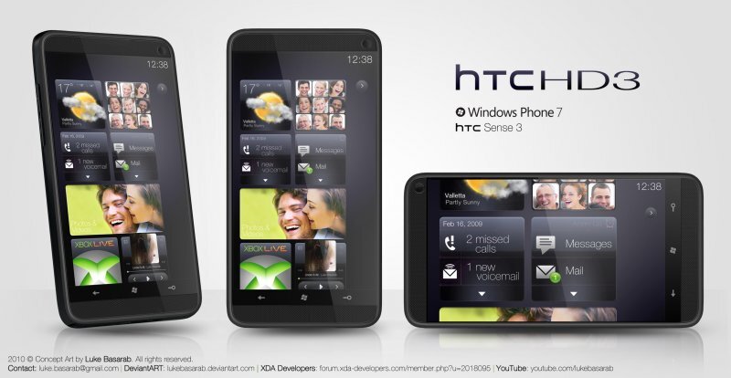 HTC koncept