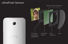 HTC One