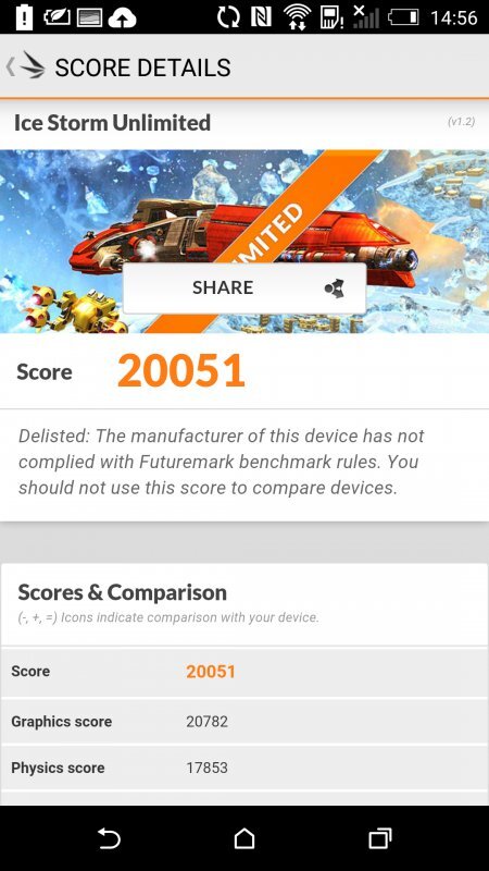 HTC One (M8) benchmark